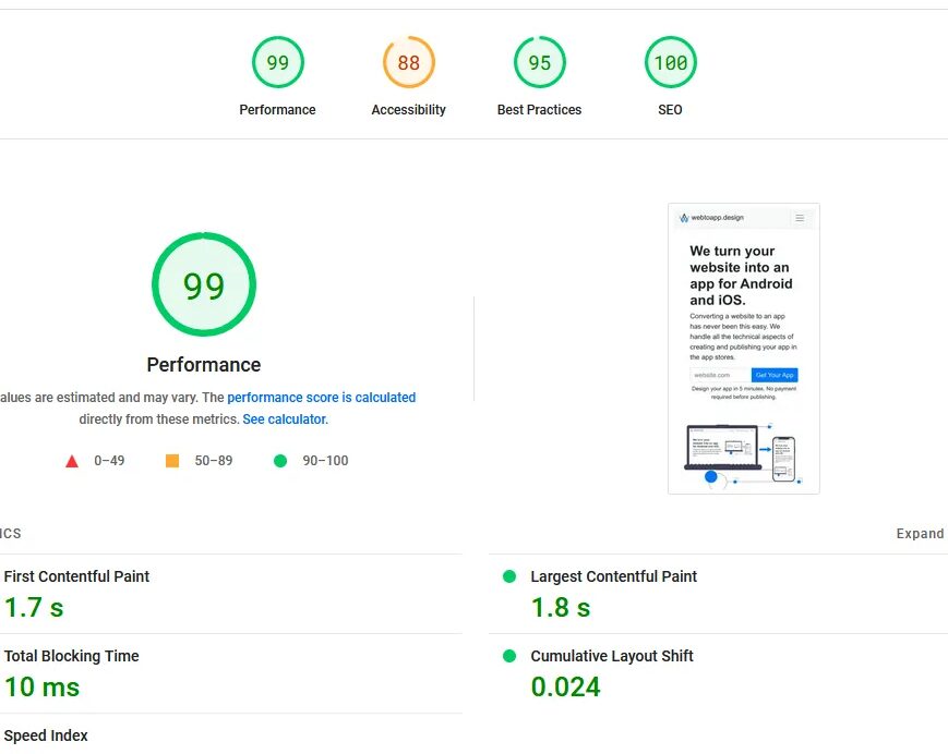 Prestandaoptimering (Pagespeed) För Moderna Webbplatser: Så Ör Du